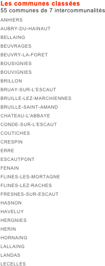 Les communes classées
55 communes de 7 intercommunalités
ANHIERSAUBRY-DU-HAINAUTBELLAINGBEUVRAGESBEUVRY-LA-FORETBOUSIGNIESBOUVIGNIESBRILLONBRUAY-SUR-L'ESCAUTBRUILLE-LEZ-MARCHIENNESBRUILLE-SAINT-AMANDCHATEAU-L'ABBAYECONDE-SUR-L'ESCAUTCOUTICHESCRESPINERREESCAUTPONT
FENAIN
FLINES-LES-MORTAGNEFLINES-LEZ-RACHESFRESNES-SUR-ESCAUT 
HASNON
HAVELUYHERGNIESHERIN
HORNAINGLALLAINGLANDASLECELLES